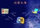 (홈쇼핑 분석) 홈쇼핑의 마케팅 전략과 사업 전략 및 기업 경영 분석 (고급 프레젠테이션 자료) 5페이지