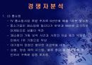 (홈쇼핑 분석) 홈쇼핑의 마케팅 전략과 사업 전략 및 기업 경영 분석 (고급 프레젠테이션 자료) 15페이지