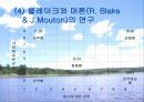 현대가 요구하는 리더십 14페이지
