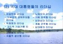 현대가 요구하는 리더십 24페이지