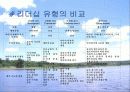 현대가 요구하는 리더십 30페이지