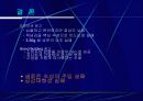 [광고 및 마케팅 분석] OB맥주의 광고와 마케팅 전략 상세 분석 (고급 발표 자료 22페이지 분량) 19페이지