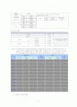 (마케팅 전략 분석) BC카드와 ＫＵ카드의 마케팅 성공 전략 분석 8페이지