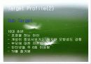[광고기획]화이트 광고기획서(설문조사포함) 25페이지