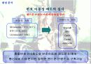 애니콜 광고기획서 4페이지