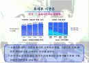 애니콜 광고기획서 6페이지