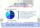 애니콜 광고기획서 8페이지