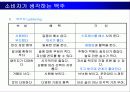 OB맥주 광고기획서(설문조사포함) 8페이지