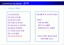 OB맥주 광고기획서(설문조사포함) 22페이지