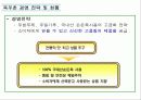 목우촌 경영 전략 및 마케팅 전략 분석 (SWOT, STP, 4P 모두 포함) 3페이지