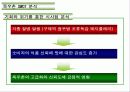 목우촌 경영 전략 및 마케팅 전략 분석 (SWOT, STP, 4P 모두 포함) 11페이지