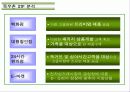 목우촌 경영 전략 및 마케팅 전략 분석 (SWOT, STP, 4P 모두 포함) 15페이지