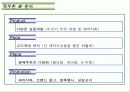 목우촌 경영 전략 및 마케팅 전략 분석 (SWOT, STP, 4P 모두 포함) 16페이지