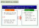 목우촌 경영 전략 및 마케팅 전략 분석 (SWOT, STP, 4P 모두 포함) 17페이지