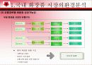 MiSSHA의 마케팅 전략 분석 5페이지