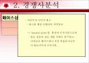 MiSSHA의 마케팅 전략 분석 6페이지