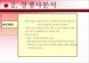 MiSSHA의 마케팅 전략 분석 7페이지
