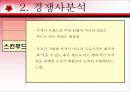 MiSSHA의 마케팅 전략 분석 8페이지