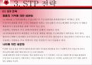 MiSSHA의 마케팅 전략 분석 10페이지