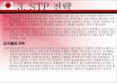 MiSSHA의 마케팅 전략 분석 11페이지