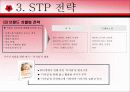 MiSSHA의 마케팅 전략 분석 13페이지