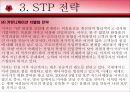 MiSSHA의 마케팅 전략 분석 14페이지
