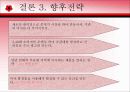 MiSSHA의 마케팅 전략 분석 20페이지