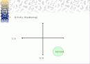 [IT 렌털산업의 분석] 정보 렌턴 산업 비즈메카의 STP, SWOT, 4P, 나아갈 방향 제언 7페이지