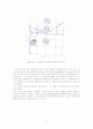 Microstructural Analysis (미시구조 분석) 13페이지