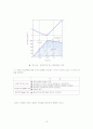 Microstructural Analysis (미시구조 분석) 14페이지