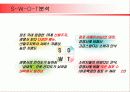 [광고기획서]TGI 마케팅광고기획서 13페이지