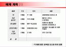 [광고기획서]TGI 마케팅광고기획서 19페이지