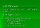 E-Mart의 경영 성공 전략 (이마트의 1위 수성 경영 전략 분석) 10페이지