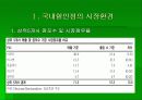 E-Mart의 경영 성공 전략 (이마트의 1위 수성 경영 전략 분석) 17페이지