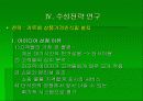 E-Mart의 경영 성공 전략 (이마트의 1위 수성 경영 전략 분석) 24페이지
