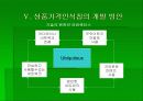 E-Mart의 경영 성공 전략 (이마트의 1위 수성 경영 전략 분석) 27페이지