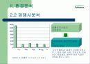 마케팅 성공 사례 - 풀무원 유기농 김치 풀무원의 마케팅 전략 분석 (고급 프레젠테이션 자료) 10페이지