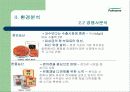 마케팅 성공 사례 - 풀무원 유기농 김치 풀무원의 마케팅 전략 분석 (고급 프레젠테이션 자료) 13페이지