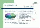 마케팅 성공 사례 - 풀무원 유기농 김치 풀무원의 마케팅 전략 분석 (고급 프레젠테이션 자료) 18페이지