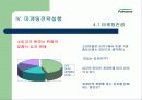 마케팅 성공 사례 - 풀무원 유기농 김치 풀무원의 마케팅 전략 분석 (고급 프레젠테이션 자료) 20페이지