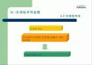 마케팅 성공 사례 - 풀무원 유기농 김치 풀무원의 마케팅 전략 분석 (고급 프레젠테이션 자료) 21페이지