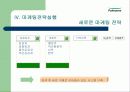 마케팅 성공 사례 - 풀무원 유기농 김치 풀무원의 마케팅 전략 분석 (고급 프레젠테이션 자료) 24페이지