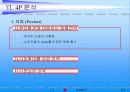 [마케팅 전략 분석] LG 휘센의 국제마케팅 전략 15페이지