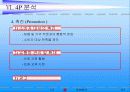 [마케팅 전략 분석] LG 휘센의 국제마케팅 전략 19페이지