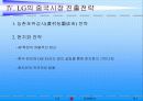 [마케팅 전략 분석] LG 휘센의 국제마케팅 전략 23페이지