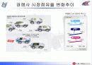 [휴대전화 기업 분석] LG 텔레콤 분석과 문제점 및 활성화 방안 7페이지