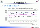 [휴대전화 기업 분석] LG 텔레콤 분석과 문제점 및 활성화 방안 8페이지