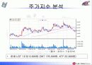 [휴대전화 기업 분석] LG 텔레콤 분석과 문제점 및 활성화 방안 17페이지