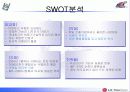 [휴대전화 기업 분석] LG 텔레콤 분석과 문제점 및 활성화 방안 20페이지