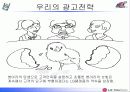 [휴대전화 기업 분석] LG 텔레콤 분석과 문제점 및 활성화 방안 45페이지